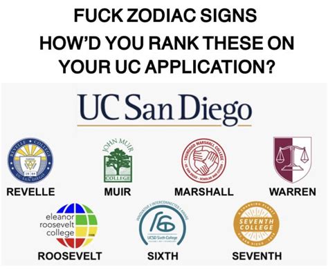 ucsd cs|ucsd cs ranking.